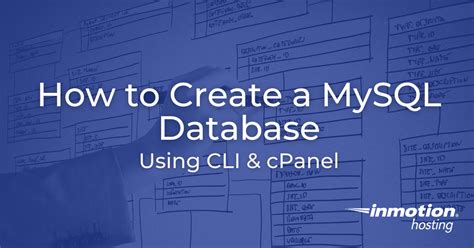 Image result for CreateDatabase in MySQL Command Line Client2024