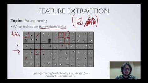 Résultat d’images pour Neural Network Image Feature Extraction