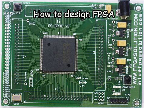 Image result for FPGA Design Engineer Background Image