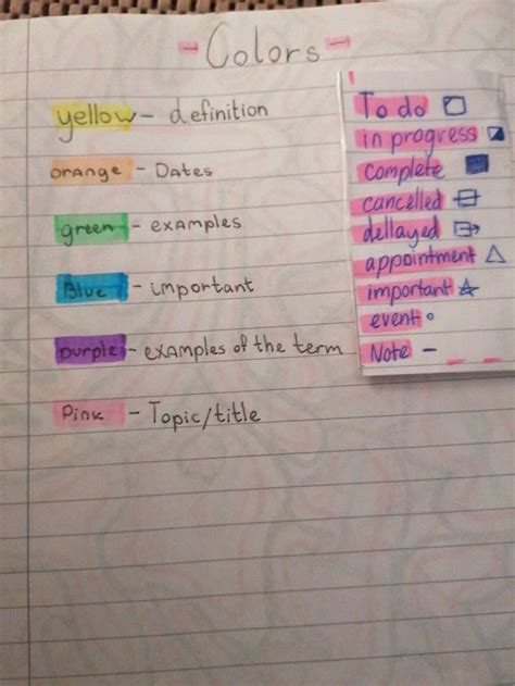 Image result for Colour Coding School Work Examples