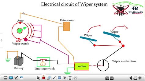 Afbeeldingsresultaten voor Windshield Wiper System