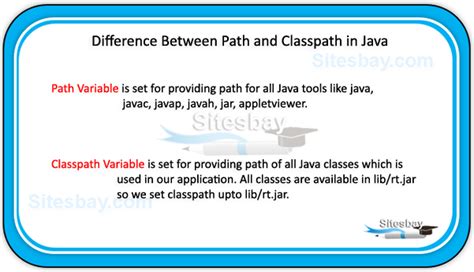 Image result for Path Class Java