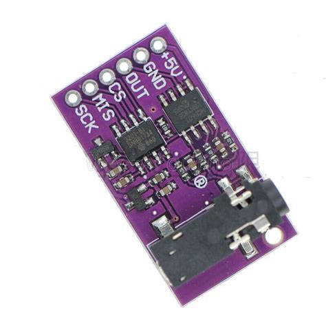 GSR Sensor Module に対する画像結果