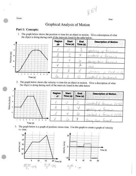 Motion Graphs Answer Key に対する画像結果