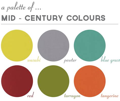 Image result for Mid Century Modern Color Palette