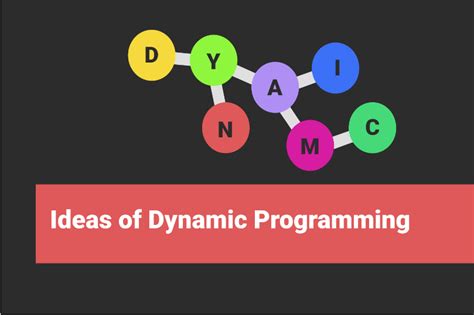 Image result for Dynamic Programming Problem Solving