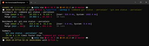 Toradh íomhá ar PowerShell Prompt Git Status