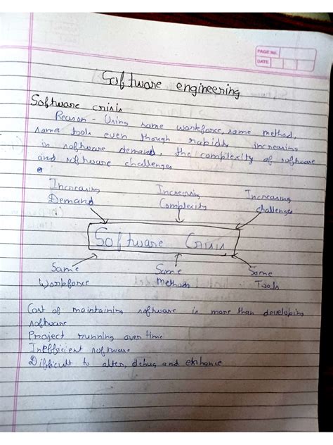 Software Engineering Design Models に対する画像結果