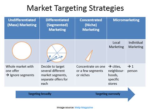 Toradh íomhá ar M32 Targeting Computer