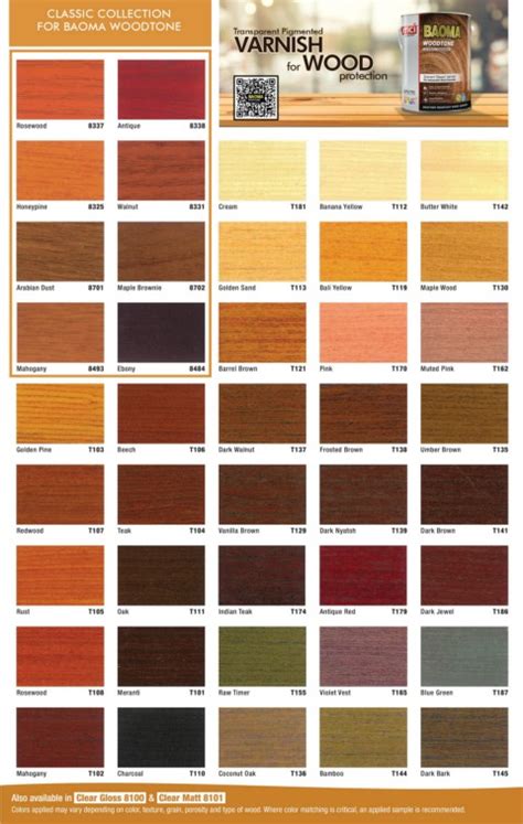 Image result for Varathane Wood Stain Color Chart