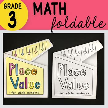 Image result for 3rd Grade Math Numbers Places