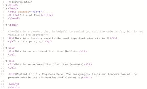 Image result for HTML Code Examle