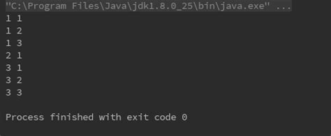 Image result for Difference Between Break and Continue in Java