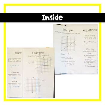Image result for Graphing Linear Equations Foldable