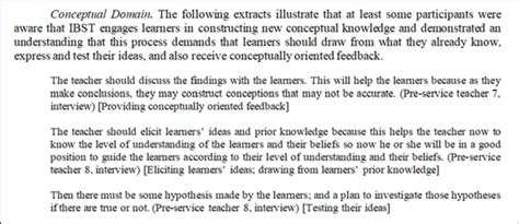 Image result for Example of Presenting Interview Data