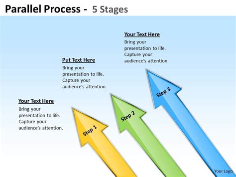 Image result for Parallel Process Graphic