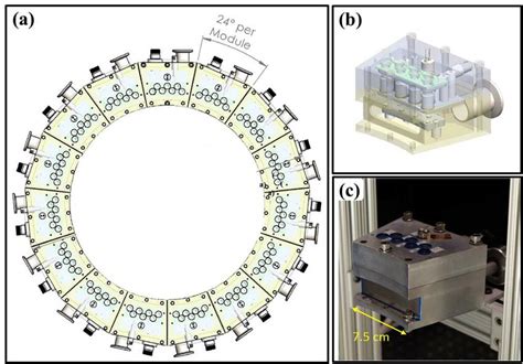 Image result for GIS CT Constructional Diagram