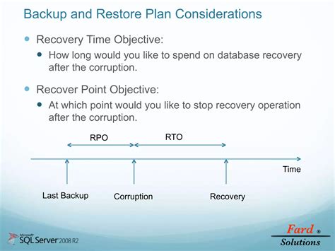 Image result for SQL Backup Restore Model