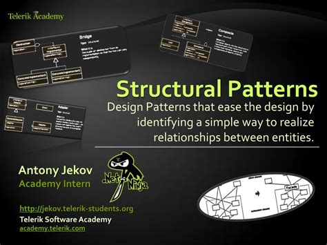 Image result for Structural Patterns