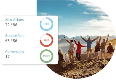 Image result for Adventure Travel Guide Resource Management Software