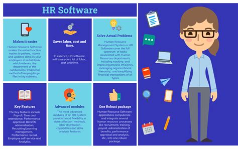 Image result for HR Database Systems