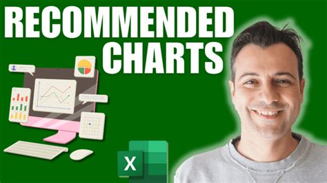 Afbeeldingsresultaten voor Recommended Tools Image in Data Visualization