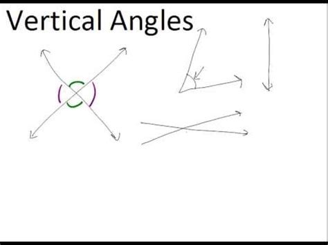 Vertical Angles Lesson に対する画像結果