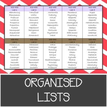 Year 5 NAPLAN Word List に対する画像結果