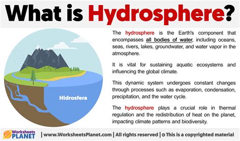 Hydrosphere a Level Geography に対する画像結果