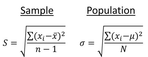 Standard Deviation Formula Difference Between Sample and Population కోసం చిత్ర ఫలితం