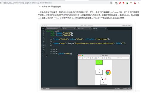 Image result for Dot Language Code Formatter
