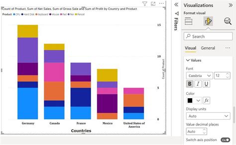 Image result for Column Chart Color
