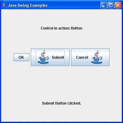 Image result for Java Swing Duke