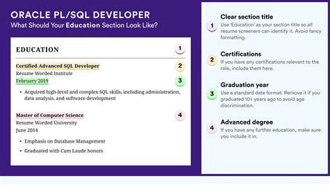 Toradh íomhá ar Oracle SQL Developer Roles