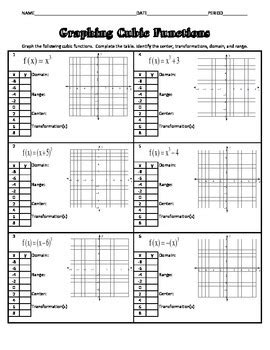 Afbeeldingsresultaten voor Cubic Function Activity Sheet