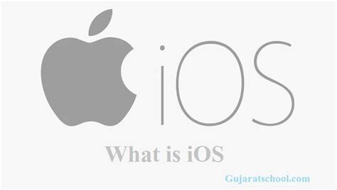 Image result for What Is Apple iOS