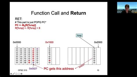 Image result for Y86 Cheat Sheet
