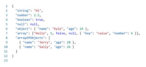 Toradh íomhá ar JSON.stringify Number without Quotes