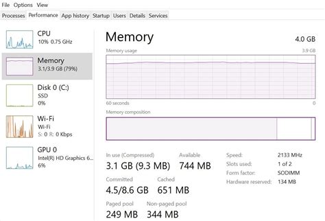 Image result for RAM Speed Matrix