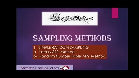 Image result for Lottery Method in Simple Random Sampling
