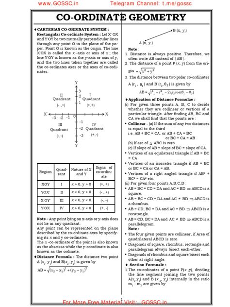 Image result for Coordinate Geometry Formulas Book