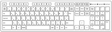 Print Keyboard Layout に対する画像結果