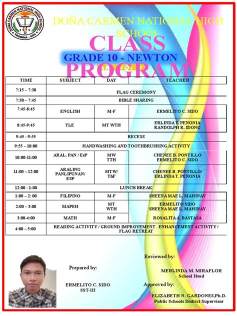 Image result for Design for Class Program