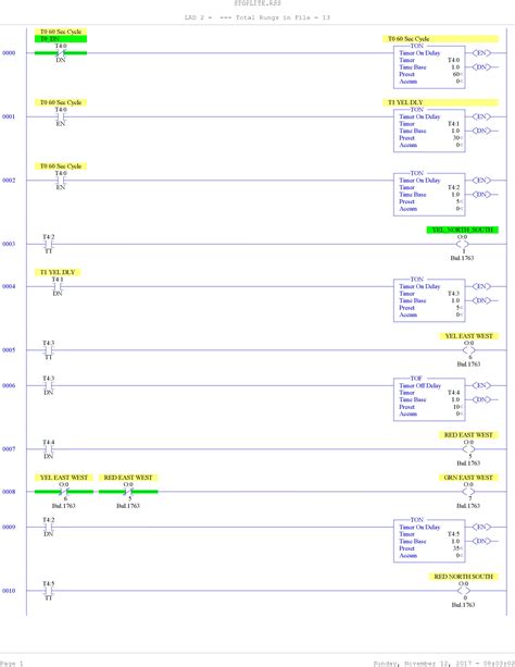 Image result for plc Stop Light Program