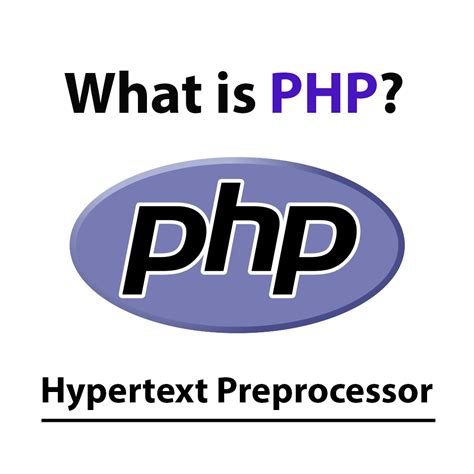 PHP Full Form に対する画像結果