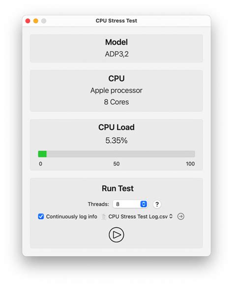 Stress CPU Programs に対する画像結果