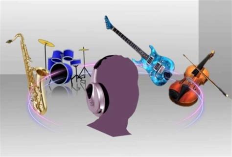 Image result for Audio DSP Processing