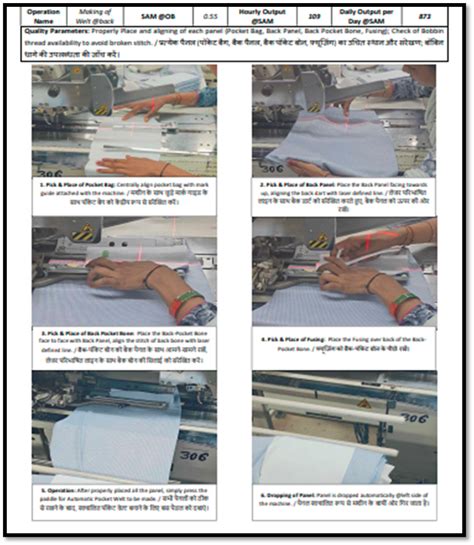 Image result for Standardization in Operations Management