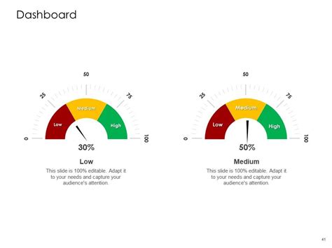Image result for API Architecture Styles PowerPoint Template