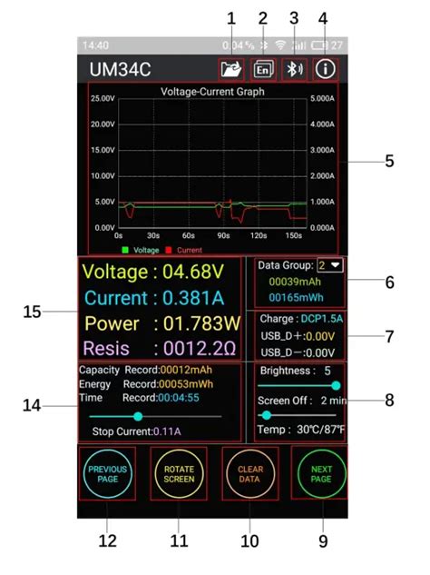 Ruideng USB Tester に対する画像結果